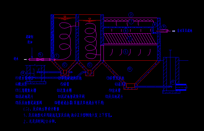 蘇州建筑設(shè)計公司,蘇州市政設(shè)計院